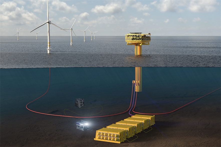 TechnipFMC's Deep Purple system would use offshore wind output to split desalinated water into hydrogen and oxygen and then transfer it to shore in dedicated tanks