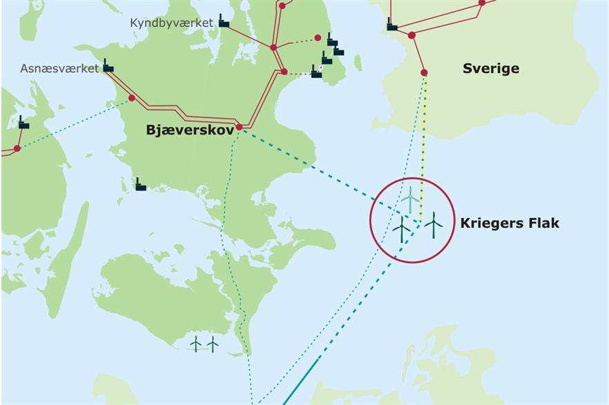 Kriegers Flak will be installed off Denmark's Baltic Sea coast