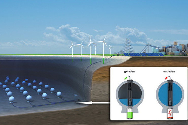 The pilot of deep-water pumped-storage technology could be used on offshore wind projects (pic: Hochtief Solutions)