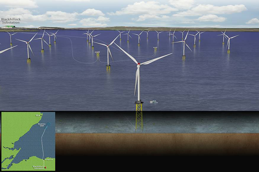 Siemens' 7MW turbines and its offshore transmission modules will be used at Beatrice