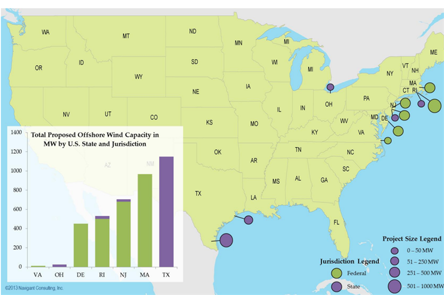 Proposed US offshore wind energy projects in advanced development stages 