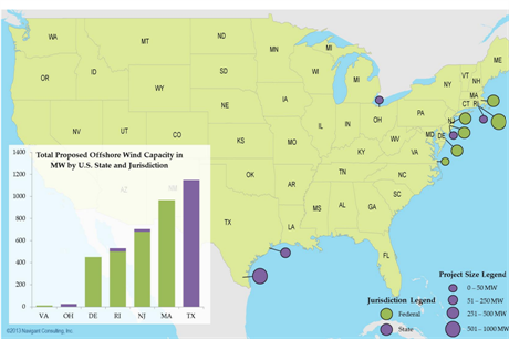 Proposed US offshore wind energy projects