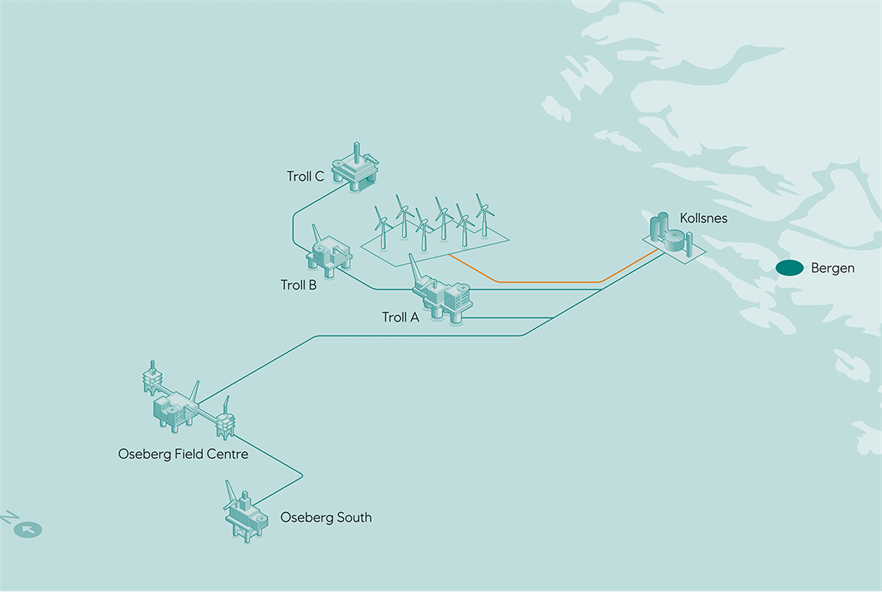 The planned Trollvind site in the Norwegian North Sea (pic credit: Equinor)