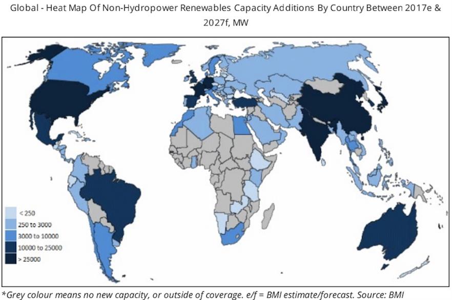 Heat map of non-hydropower renewables capacity additions by country between 2017 and 2027 (pic: BMI Research)