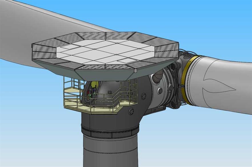 The Aerodyn-designed Ming Yang 6MW turbine