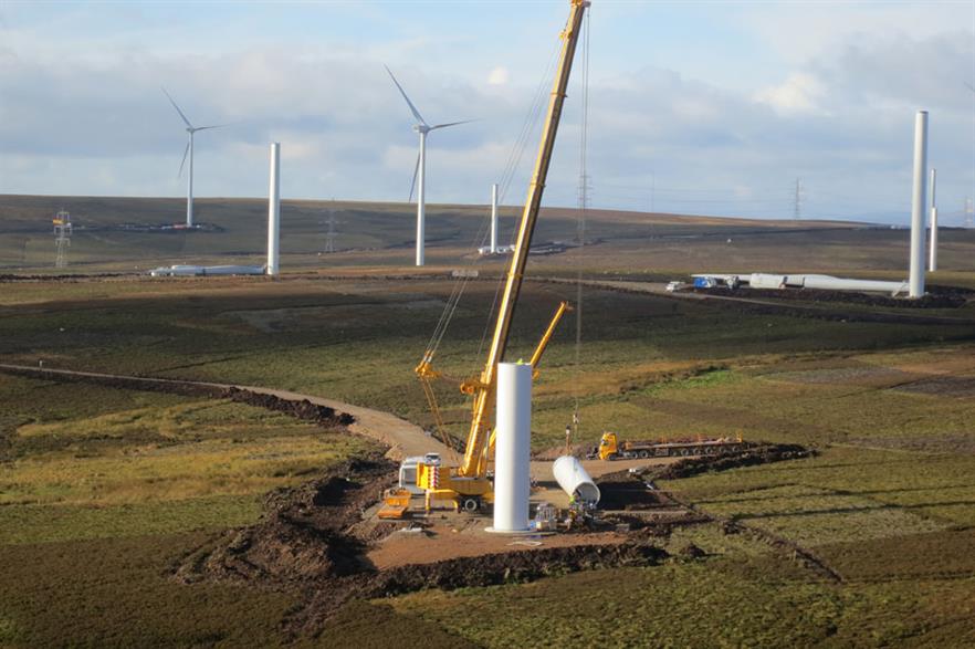 Onshore additions… The 144 Fallago Rig wind farm in Scotland came online last year