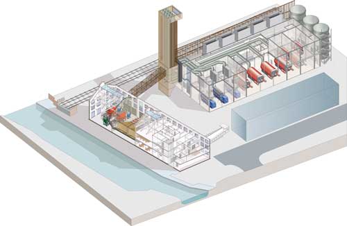 Olympic Park Energy Centre: biomass boiler (Image credit: London 2012)