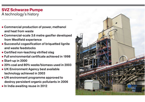 SVZ Schwarze Pumpe's SNG plant. Credit: GL Noble Denton Ltd