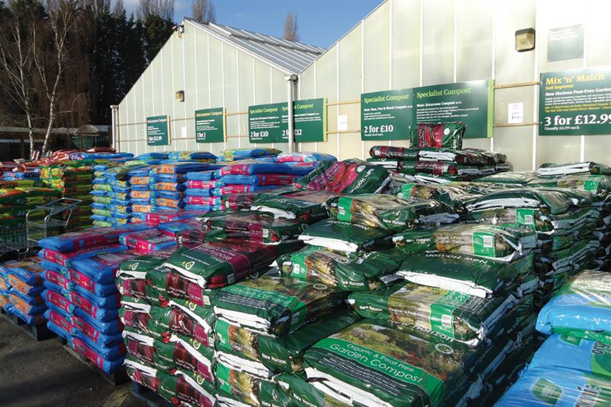 Growing media: garden centres facing Government target of 2020 by which to eliminate peat from all retail products