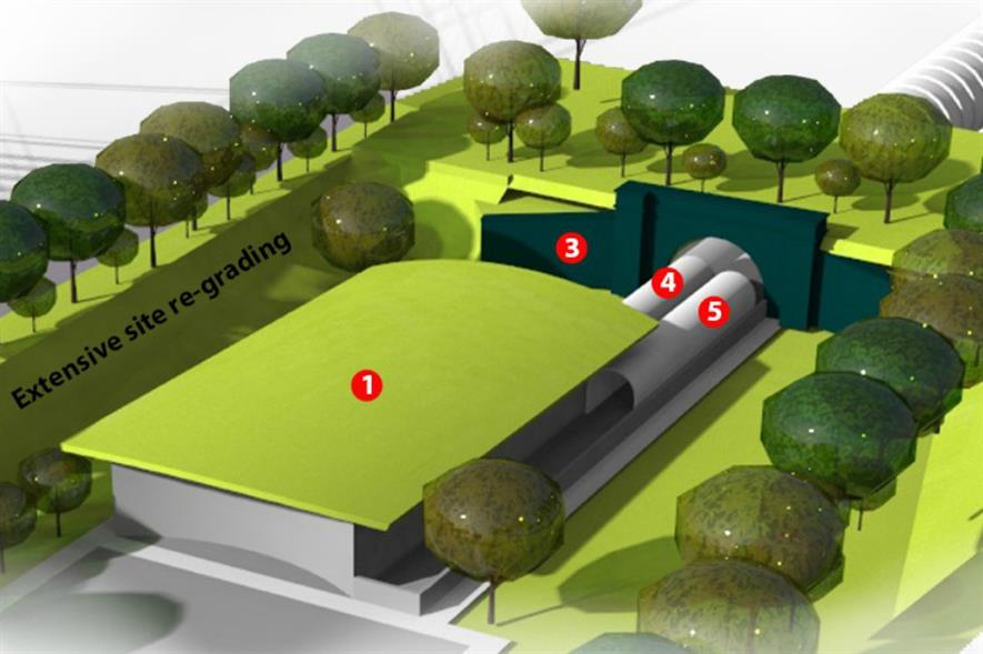 The vision is to envelop the facility with landscape. Image: Aero Research Partners