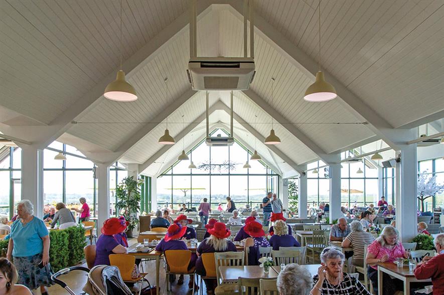 How are garden centres their catering offer? Horticulture