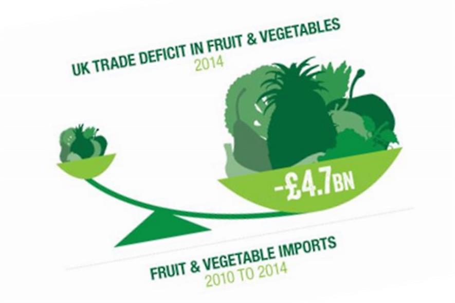 Image: NFU