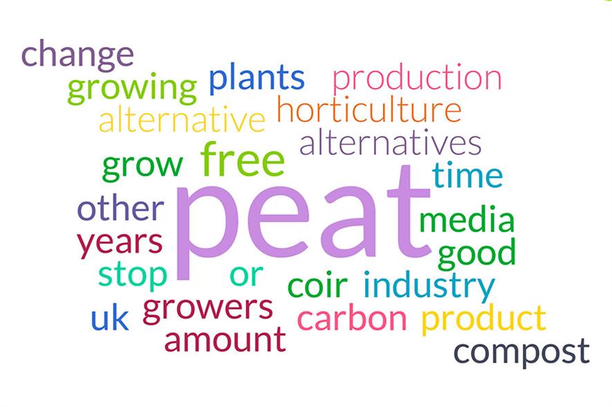 Peat