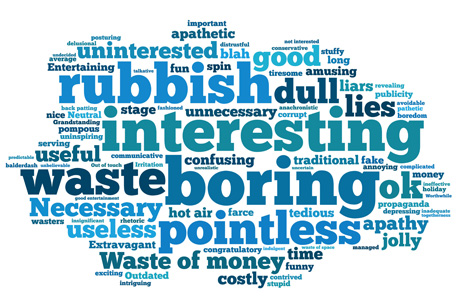 Unimpressed: OnePoll's word cloud reveals the public's view of party conferences