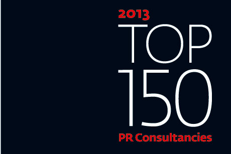 Top 150: Rallying markets