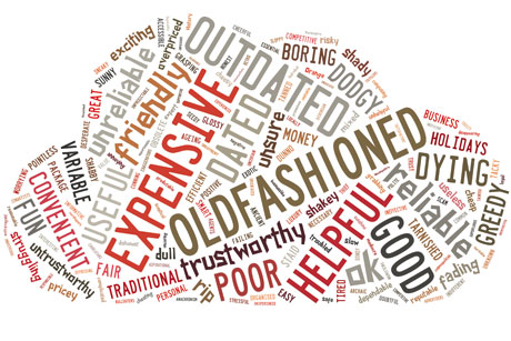 Grounded: OnePoll's word cloud shows the public opinion of travel agents