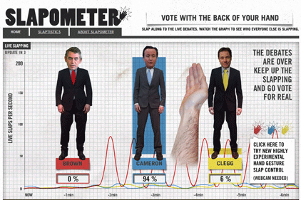 Slapometer: election site