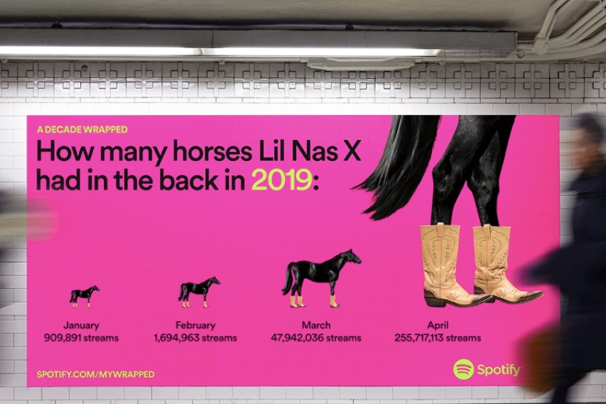 With its yearly Wrapped campaign, Spotify is an example of a brand using data visualisation to create impactful comms campaigns.
