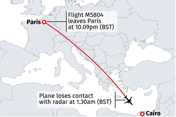 Missing flight MS804's path according to the Press Association (Credit: PA Graphics/PA Graphics/Press Association Images)