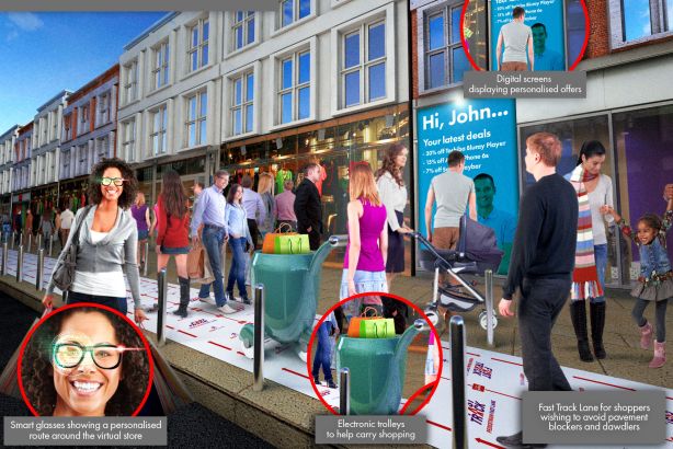 Argos: The high street of the future