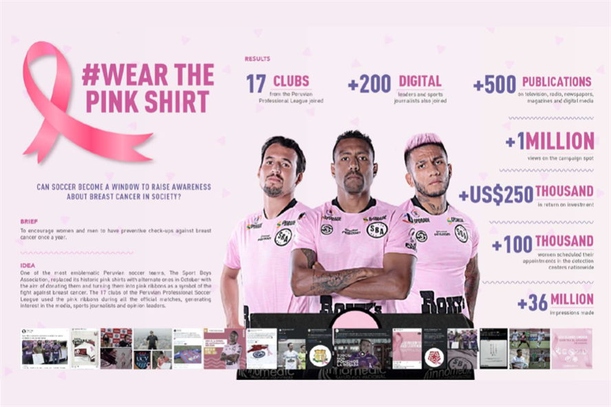 Wear the Pink Shirt