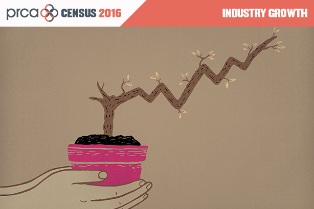 Tech and health have the biggest potential for growth, according to the census 