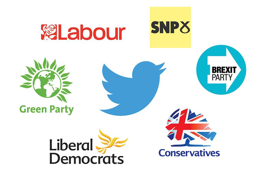The Conservatives appear to be winning the comms war on social-media platforms, including Twitter 