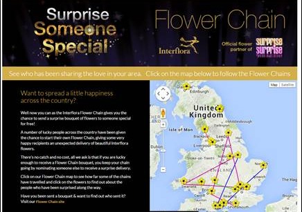 Interflora: The UK flower brand has launched online campaign #FlowerChain