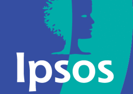 Ipsos Mori: new report says the growth of comms technology makes it harder to build long-term reputation