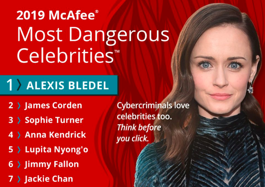 Why One Brand Labeled The Handmaid S Tale Star Alexis Bledel Dangerous Pr Week