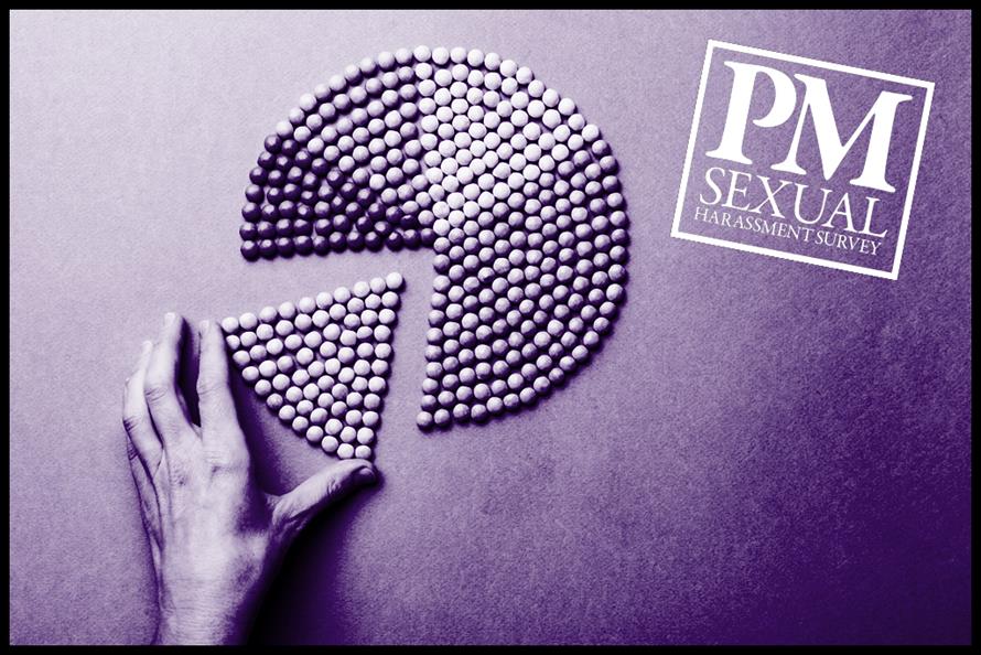 Employment tribunals citing menopause up in 2021, report shows