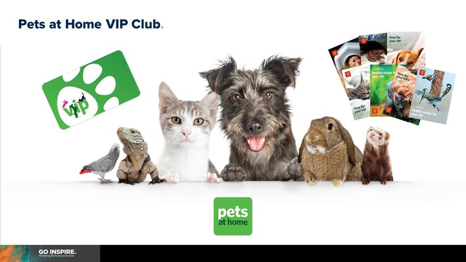 pets at home order line