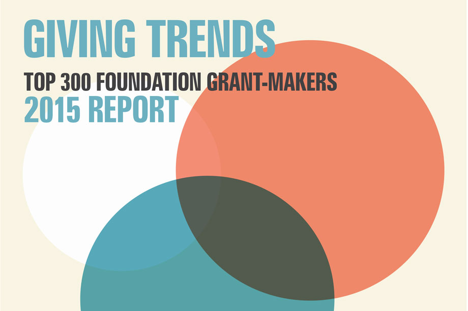 Grantmaking by foundations rose by 6.4 in the past year, says