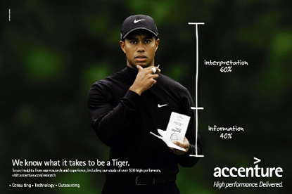 Accenture drops Tiger Woods from ad campaigns | Campaign US