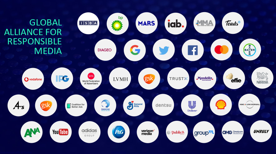 Global Alliance for Responsible Media: some of the companies involved