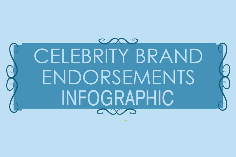 Which celebrity has sold their name to the most brands?