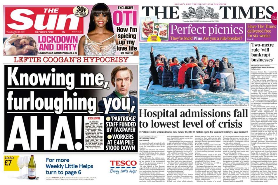 News UK: flagship titles The Sun and The Times