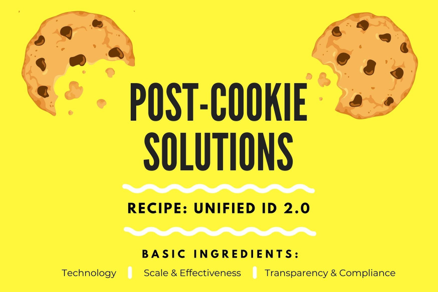 Breaking down the post-cookie solutions: Unified ID 2.0 | Campaign US