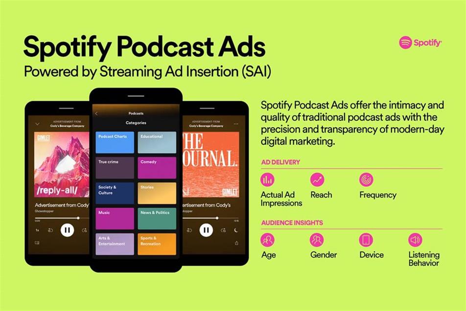 Spotify: launched streaming ad insertion in January