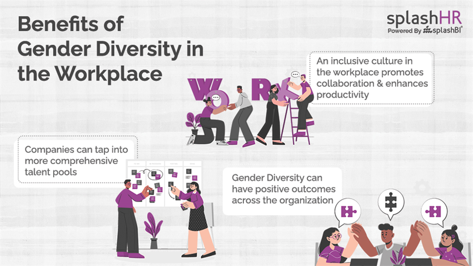 The benefits of gender diversity in the workplace
