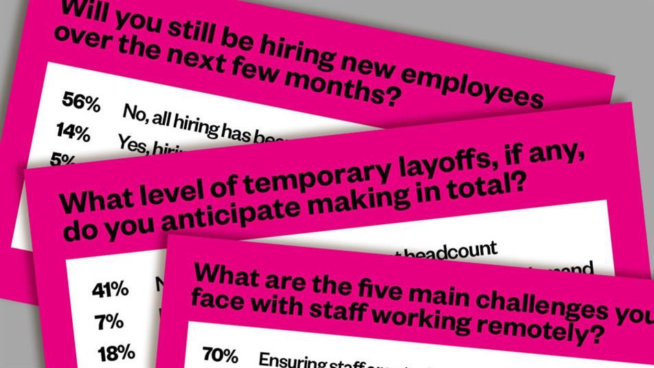 Coronavirus: How is HR managing the workforce issues?