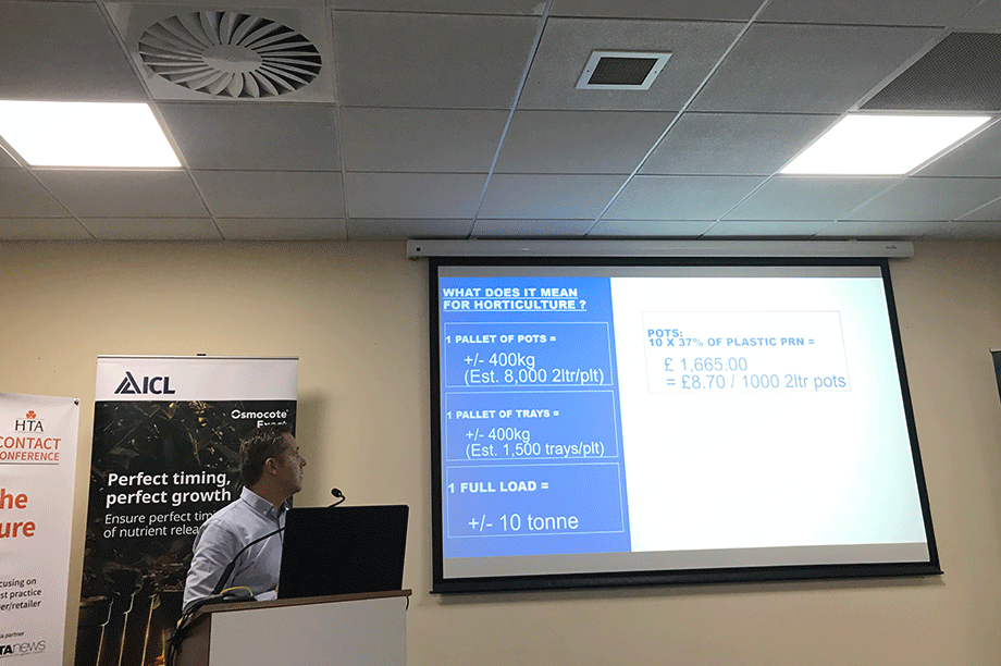 Packaging Recovery Notes plastics cost soars HortWeek